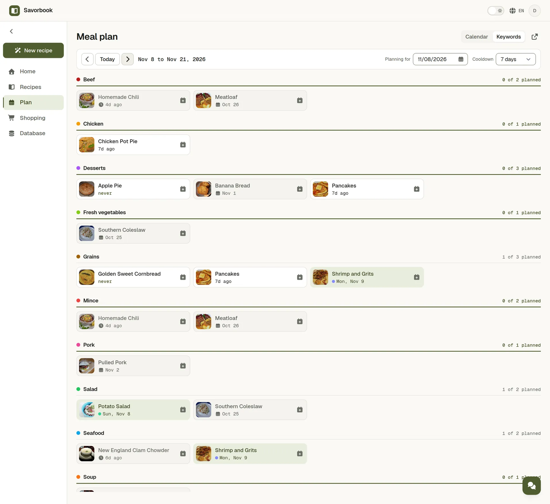The keyword board, each recipe marked with how long ago it was last cooked