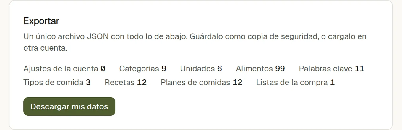 El panel de exportación contando 9 categorías, 6 unidades, 57 alimentos, 11 palabras clave, 3 tipos de comida, 10 recetas y 10 planes