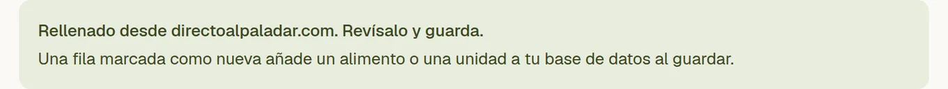 El aviso sobre el formulario rellenado, con el nombre del sitio de origen